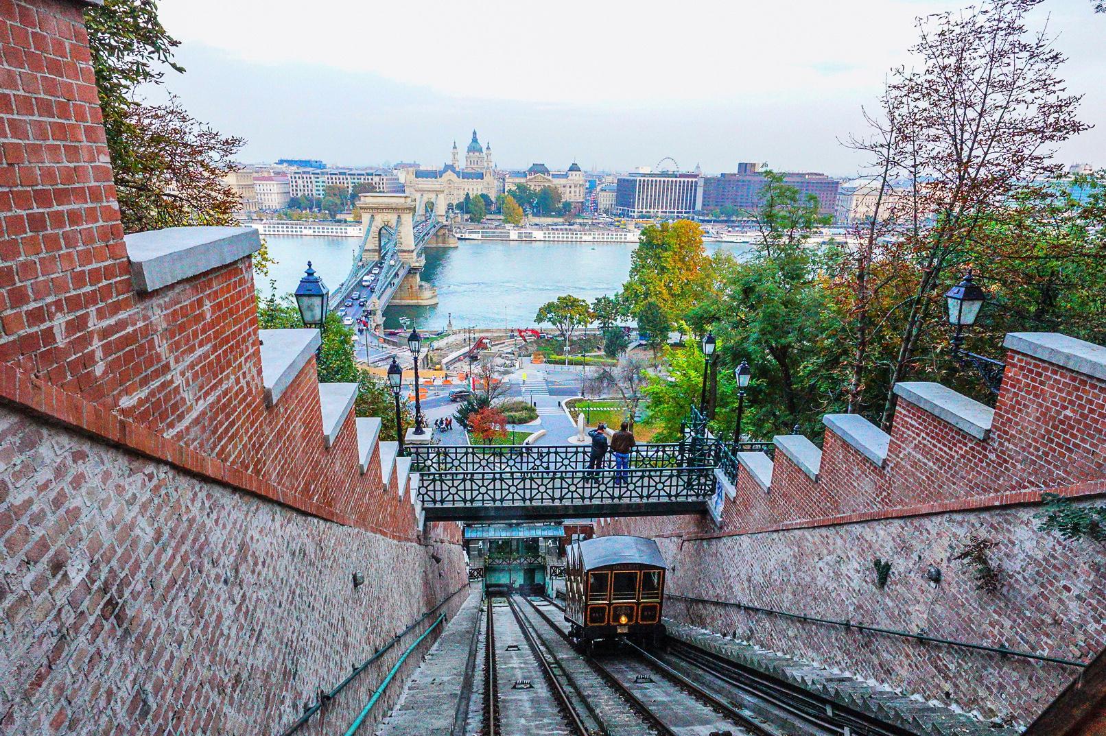 Kit de viaje para Budapest